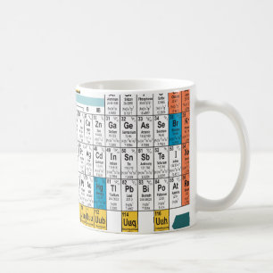 Oxygentees Periodic Table Mug