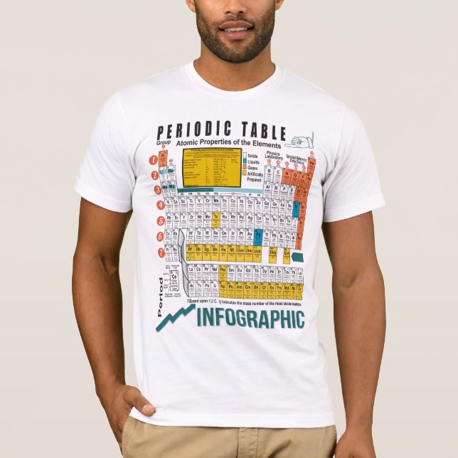 Oxygentees Periodic Table T-Shirt (Front)
