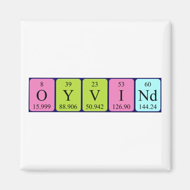 Øyvind periodic table name magnet (Front)