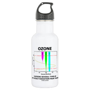 Ozone Blocking Several Types Of Ultraviolet Water Bottle