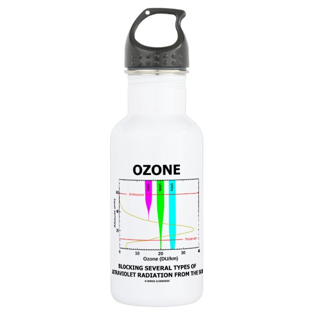 Ozone Blocking Several Types Of Ultraviolet Water Bottle (Front)