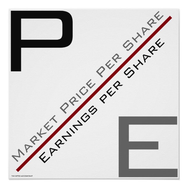 "P/E Ratio" Poster (Front)