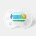 periodic  table  of  elements  Pacifiers