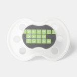 Periodic
 Table
 Writer  Pacifiers