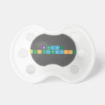 Nathanit
 Bunthanomwong  Pacifiers