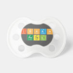 Ishan
 Patel  Pacifiers