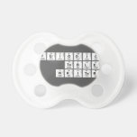 Periodic
 Table
 Writer  Pacifiers