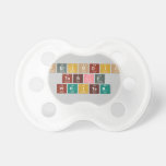 Periodic
 Table
 Writer  Pacifiers
