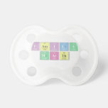 Family
 Marth  Pacifiers