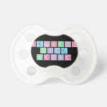 Periodic
 Table
 Writer  Pacifiers