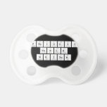 Periodic
 Table
 Writer  Pacifiers