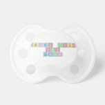 Design Your
 Own 
 Labcoat  Pacifiers