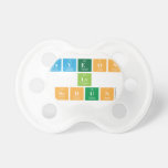 ta|yeon
 Lv
 sehun  Pacifiers