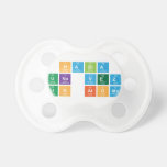 HABIA 
 UNA VEZ
 UN ATOMO  Pacifiers