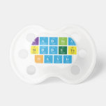 KADINA 
 SIDDETE 
 HAYIR  Pacifiers