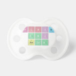 Archie
 Dwi
 Amira  Pacifiers