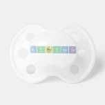 Investigate  Pacifiers