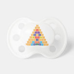 H
 Hh
 Hheh
 Hlilih 
 Hbecbeh
 Hbneneb|h
 Hcpcapch
 Hnscbrbrscn|h
 H|onibaybbanioh  Pacifiers