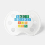 Deepu 
 Yadav 
 Class 
 Tenth  Pacifiers