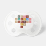            Golds
         chemical 
           symbol
               is 
              Au   Pacifiers