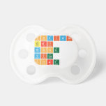 chaiwat 
 siri
 wong
 vila
 chart  Pacifiers