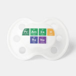Pramesh
 Rana  Pacifiers