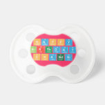 Happy 
 Birthday
 Chandni  Pacifiers