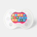 Happy 
 Birthday
 Chandni  Pacifiers