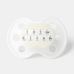 Satyam
 Mishra  Pacifiers