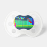 H  PERIODIC       HE
 LIBE   TABLE   BC|N|OFNE
 NAMG          ALSIPS|CLAR
 KCASCTIVCRMNFECONICUZNGAGEASSEBRKR
 RBSRYZRNBMOTCRURHPDAGCDINSNSBTEIXE
 CSBA1HFTAWREOSIRPTAUHGTLPBBIPOATRN
 FRRA2RFDBSGBHHSMTDSRGCNNHFLMCLVTSOG
 /\1LACEPRNDPMSMEUGDTBDYHOERTMYBLU
 \/2ACTHPAUNPPUAMCMBKCFESFMMDNOLR  Pacifiers