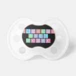 Periodic
 Table
 Writer  Pacifiers