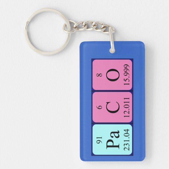 Paco periodic table name keyring (Front)