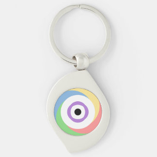 Pactomics. Know. Your. Color. Keychain