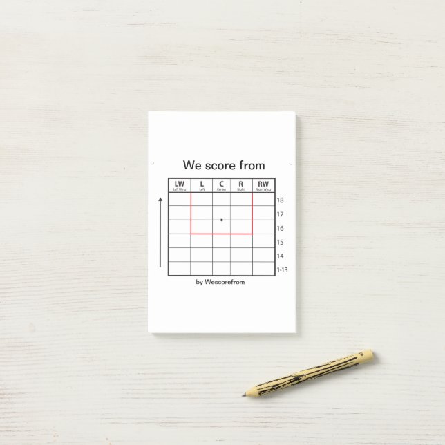 pad «We score from» Notes (On Desk)