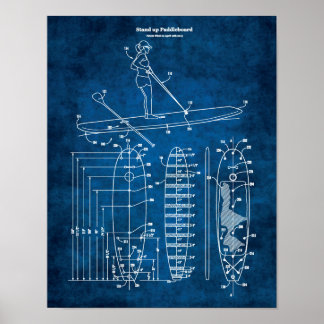 Paddleboard Blueprint Patent Lakehouse Decor
