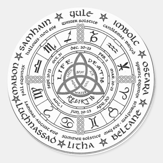 Pagan wheel of the Year Classic Round Sticker | Zazzle.com