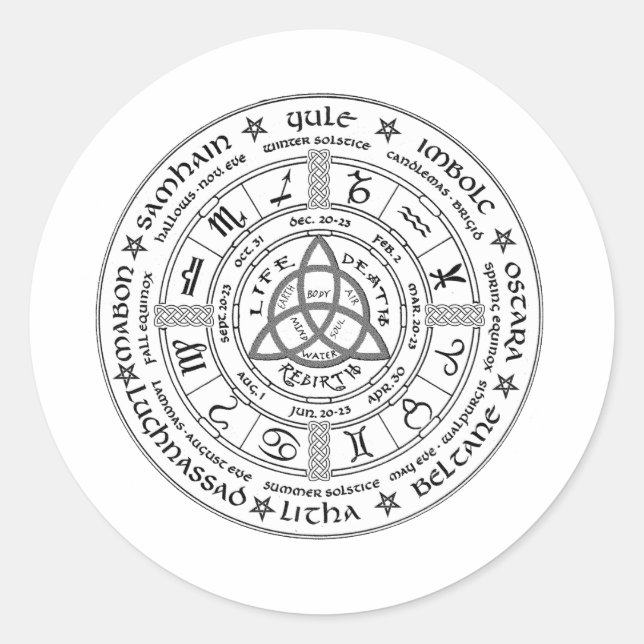 Pagan wheel of the Year Classic Round Sticker (Front)