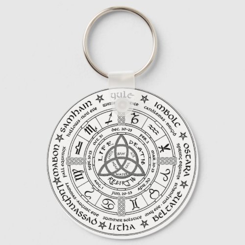 Pagan wheel of the Year Keychain