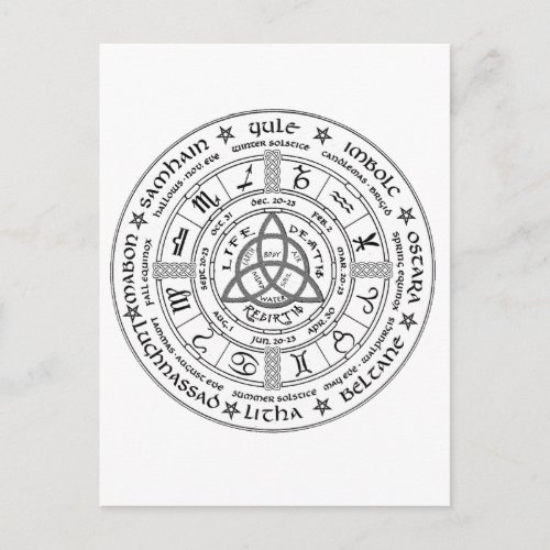 Pagan wheel of the Year Postcard