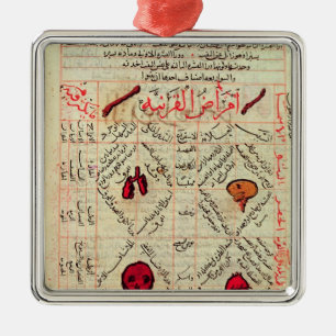 Page from the 'Canon of Medicine' by Avicenna Metal Ornament