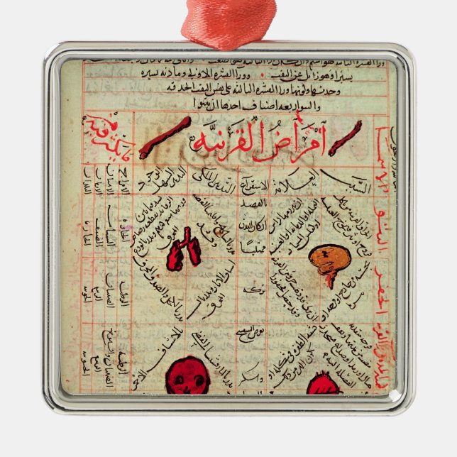 Page from the 'Canon of Medicine' by Avicenna Metal Ornament (Front)