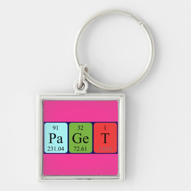 Paget periodic table name keyring (Front)
