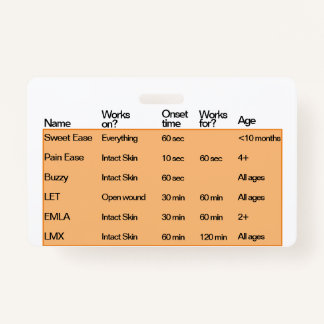 Pain Management Badge