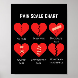 Pain Scale Chart Design For Funny Valentine's Day