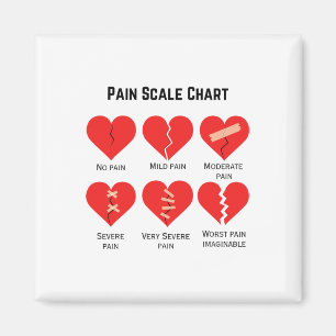 Pain Scale Chart Design For Funny Valentine's Day Magnet