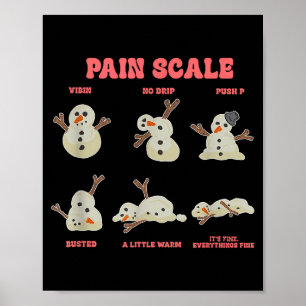 Pain Scale Funny Melting Snowman Christmas Poster