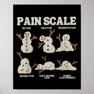 Pain Scale Snowman Funny Nurse Christmas Icu Nurse Poster