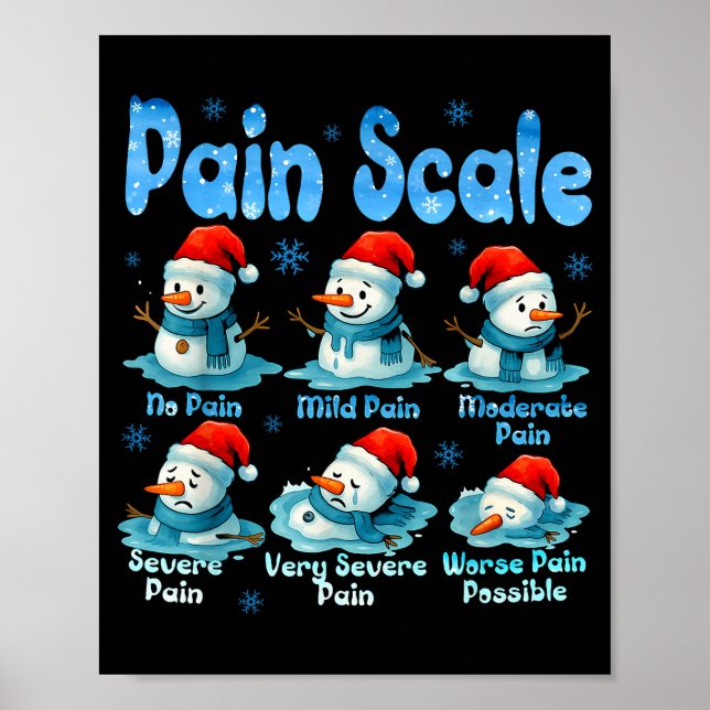 Pain Scale Snowman Healthcare Worker Pain Essment  Poster (Front)