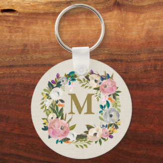 Painted Floral Personalized Monogram Canvas Bag Keychain