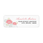 Painted Water Lilies Return Address Labels